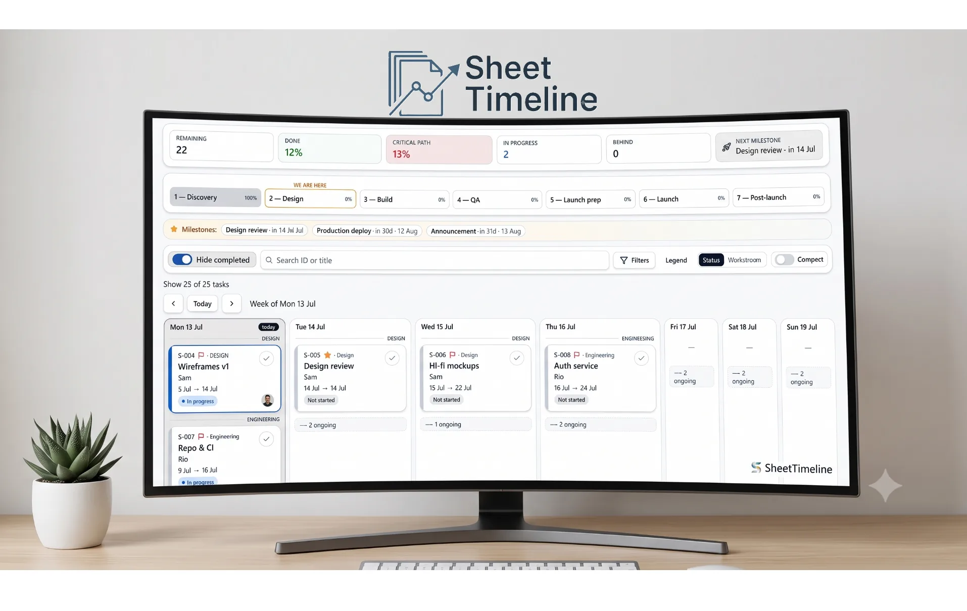Screenshot of SheetTimeline showing a project plan as a week board and timeline